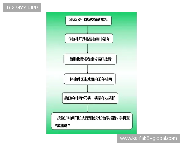 凯发ag旗舰店官网客户服务支持体系详解提供专业的售后服务与技术支持