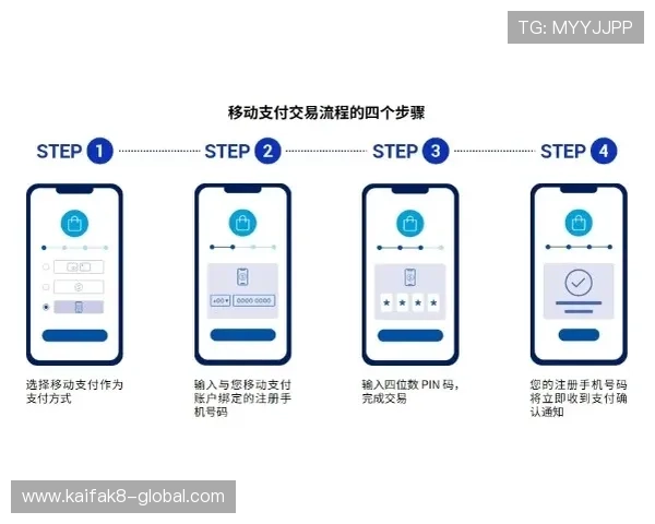 深入了解K8亚游集团官网的支付方式与提现流程，确保资金安全与快速到账