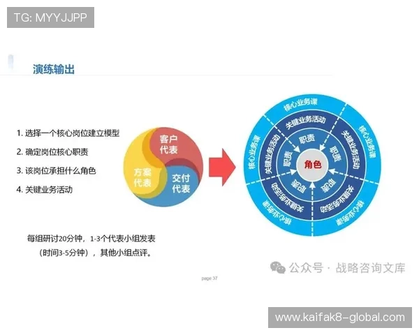 选择凯发正规平台的用户体验优化策略与持续改进措施