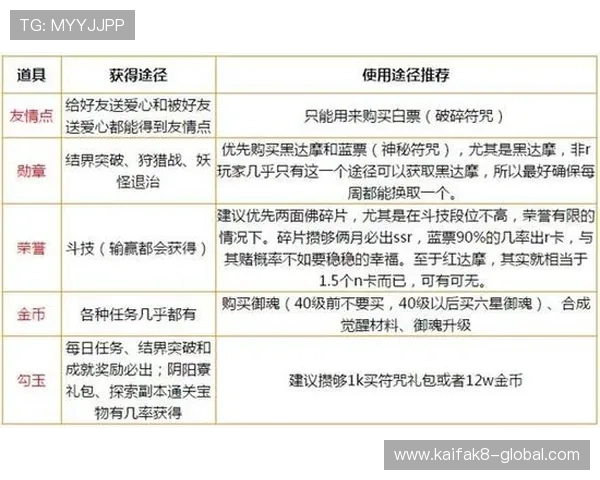 凯发i8娱乐平台最新玩法介绍与安全保障措施全面解析 凯发i8娱乐平台最新玩法介绍与安全保障措施全面解析